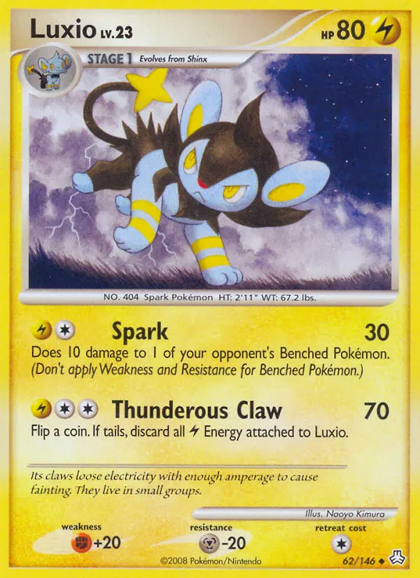 Luxio 62/146