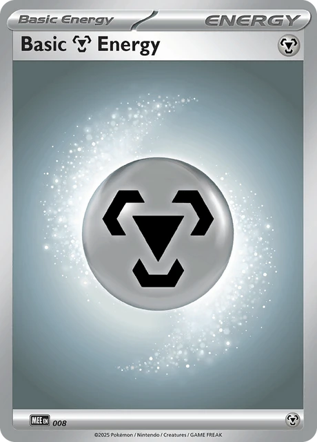 Energia de Metal