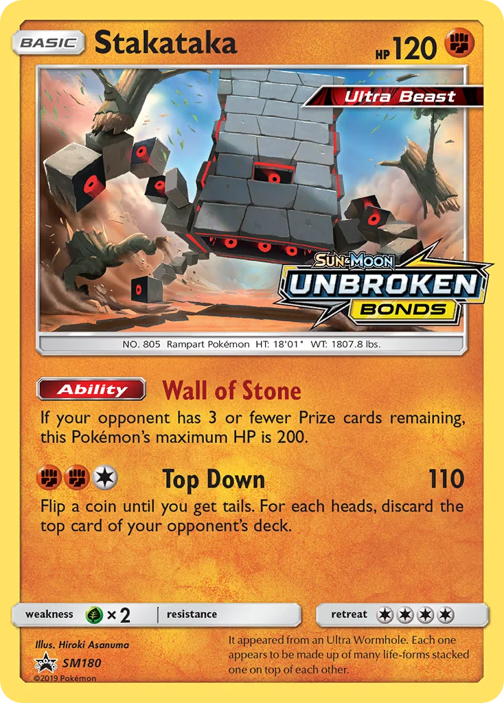 Stakataka SM180/248