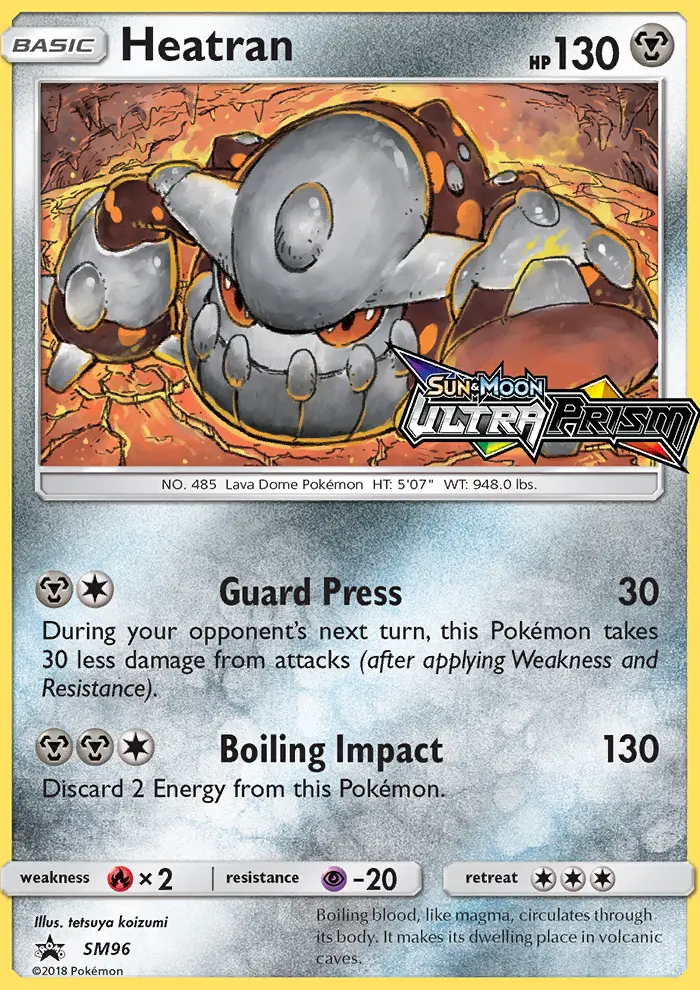 Heatran SM96/248