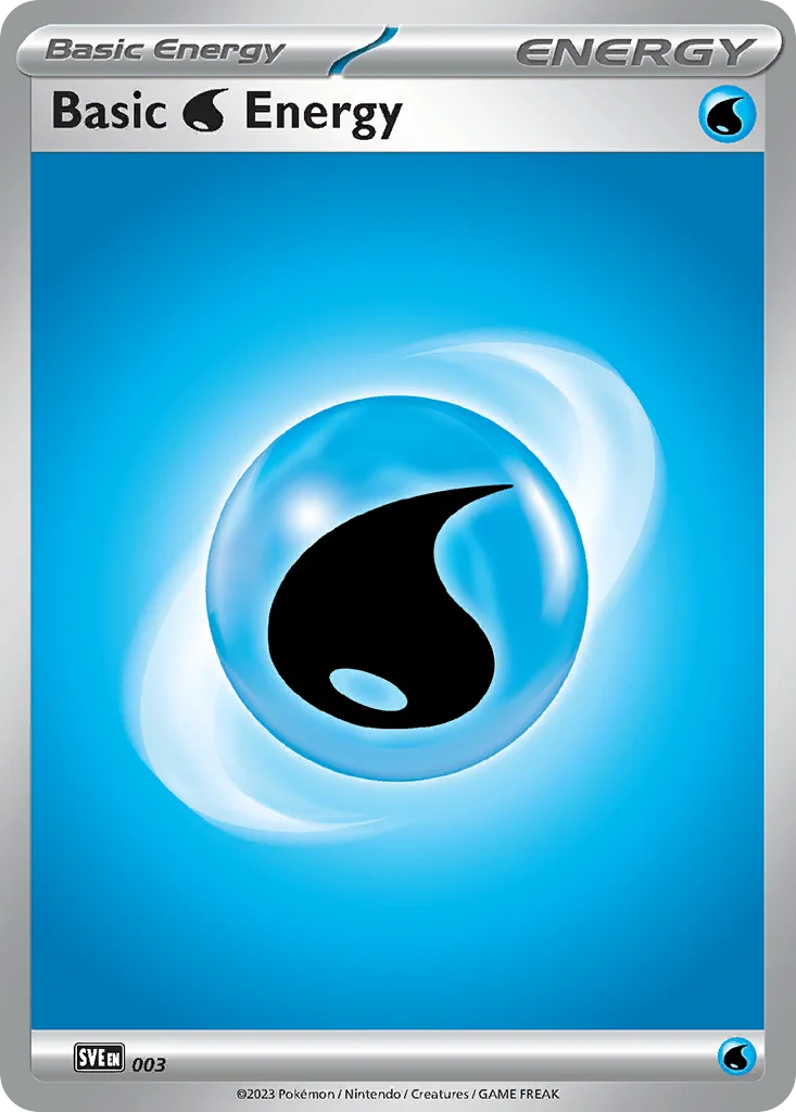 Energia de Água