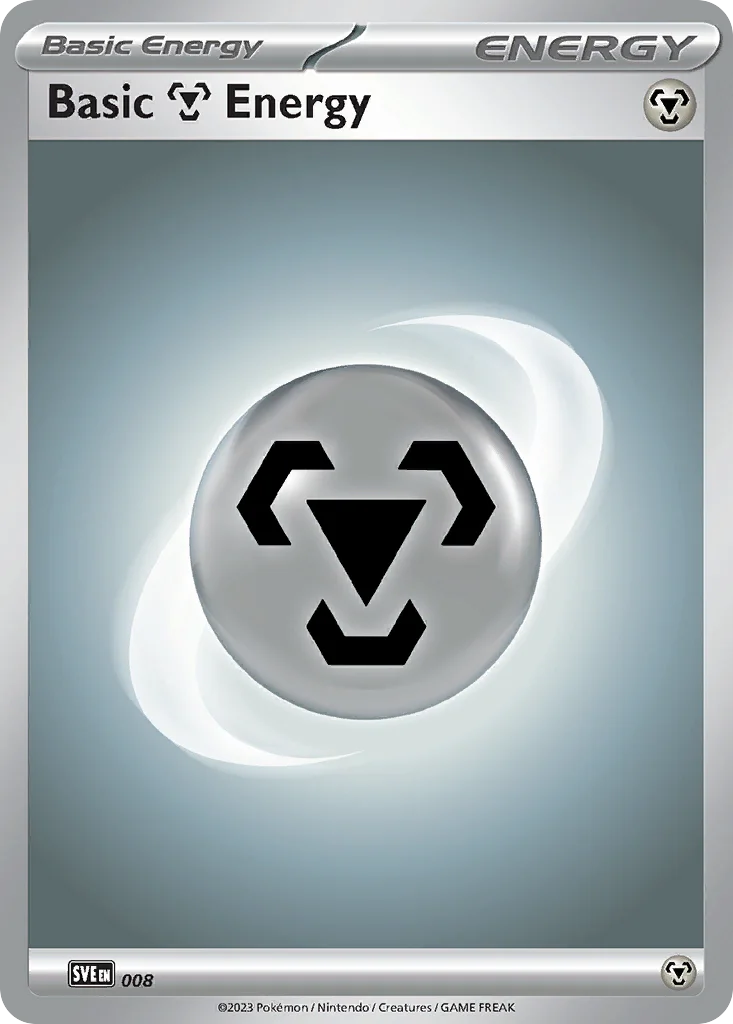 Energia de Metal