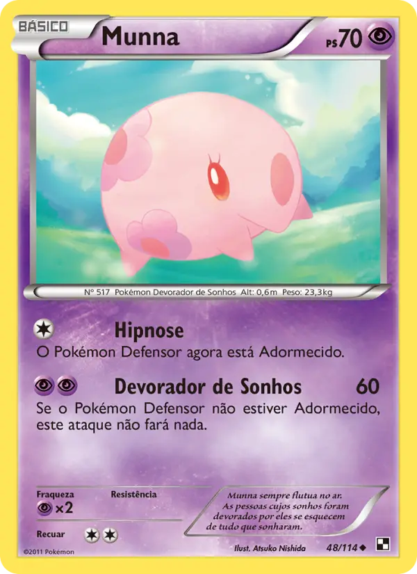 Munna 48/114
