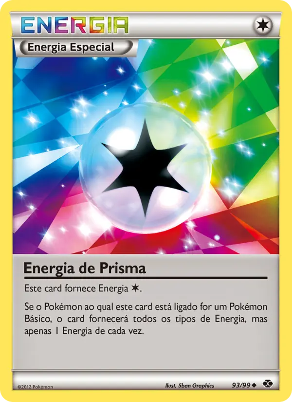 Energia de Prisma 93/99
