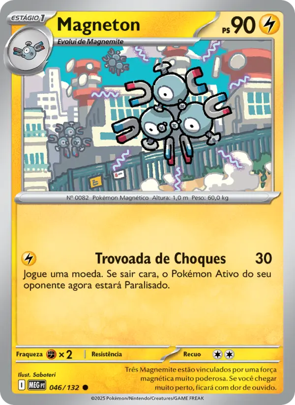 Magneton 046/132