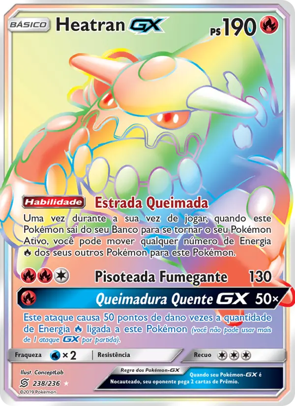 Heatran GX 238/236