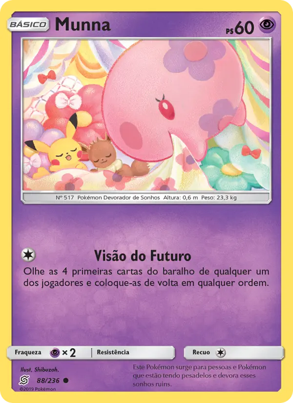 Munna 88/236
