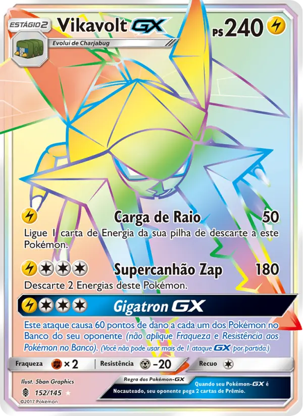 Vikavolt GX 152/145