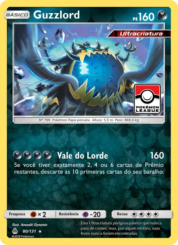 Guzzlord 80/131