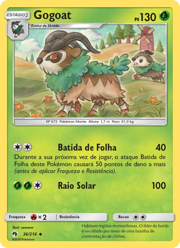 Gogoat 36/214
