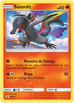 Salandit SM154/248