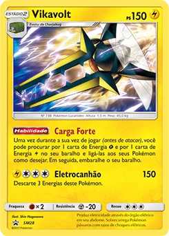 Vikavolt SM28/248