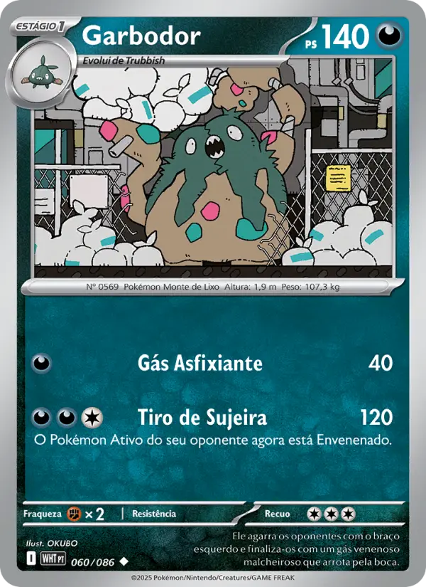 Garbodor 060/86