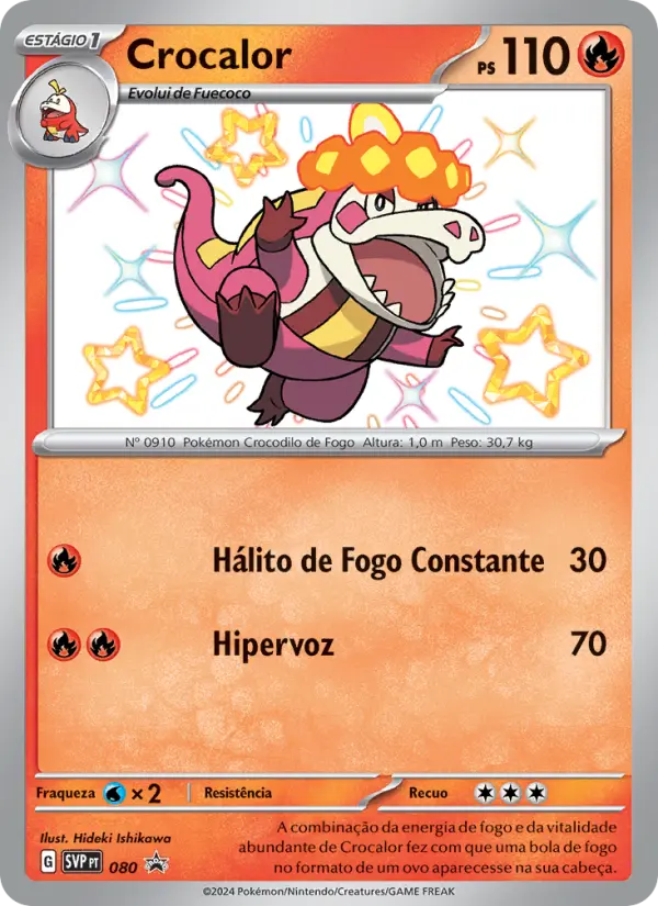 Crocalor 080/225