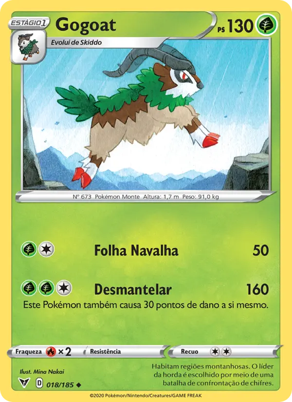 Gogoat 18/185