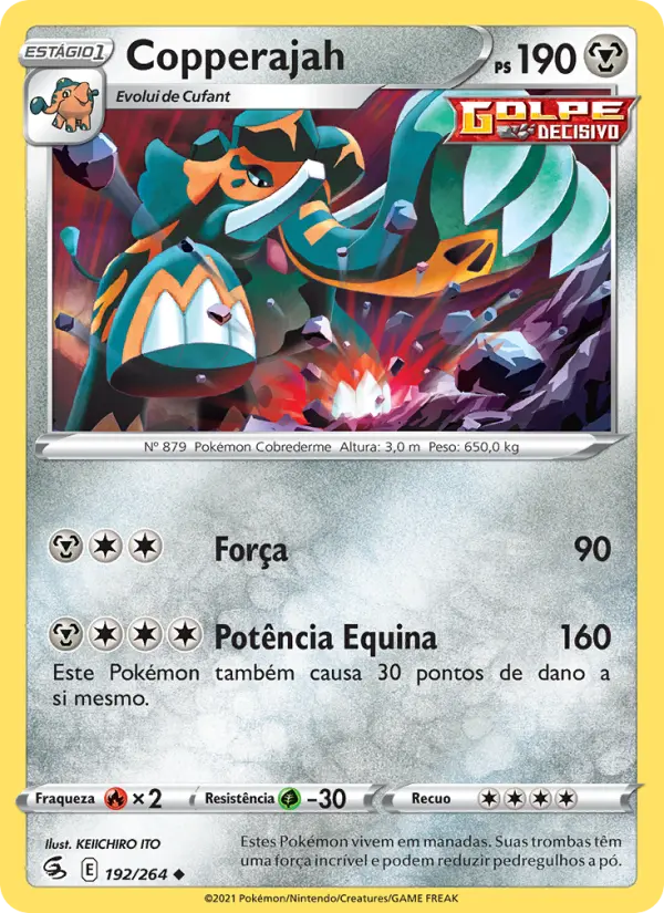 Copperajah 192/264