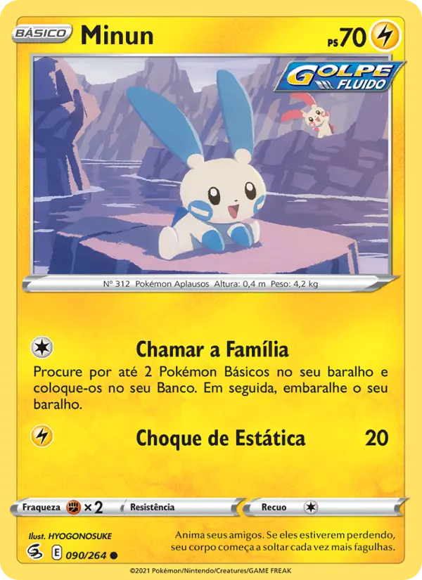 Minun 90/264
