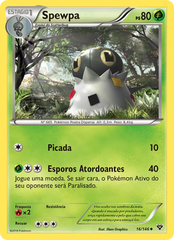 Spewpa 16/146