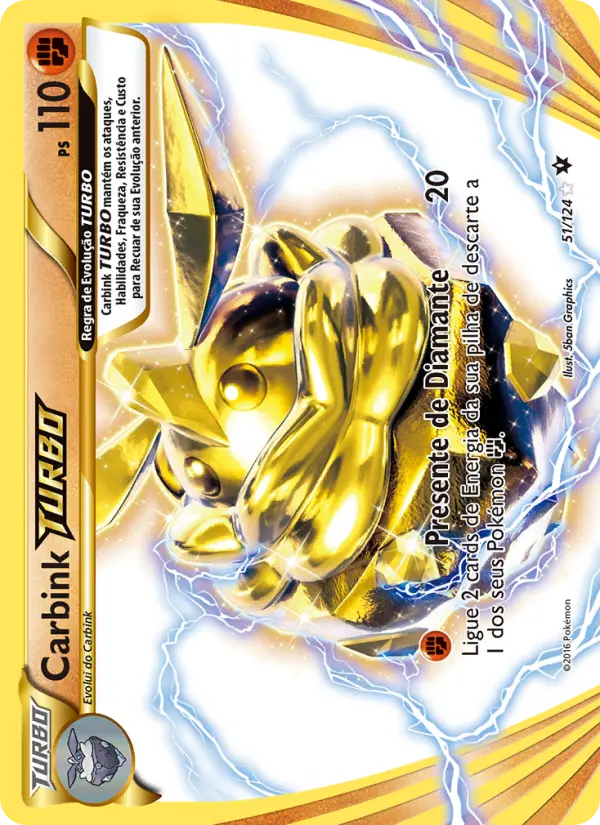 Carbink TURBO 51/124