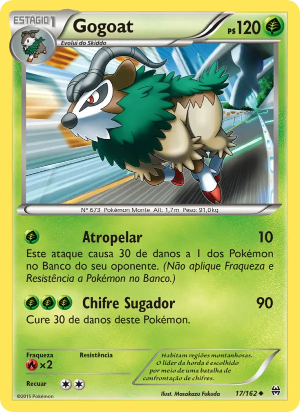 Gogoat 17/162