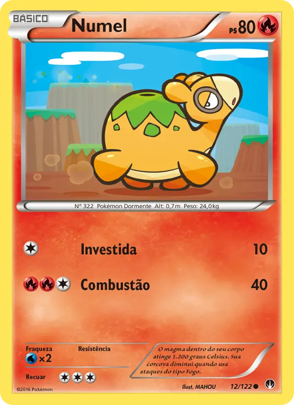 Numel 12/122